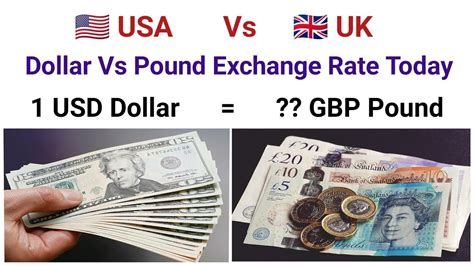 132 usd to gbp|132 dollars to pounds sterling.